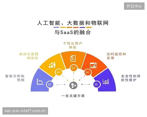 智能工具赋能执行环节 提升内容生产效率